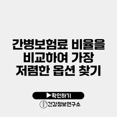 간병보험료 비율을 비교하여 가장 저렴한 옵션 찾기