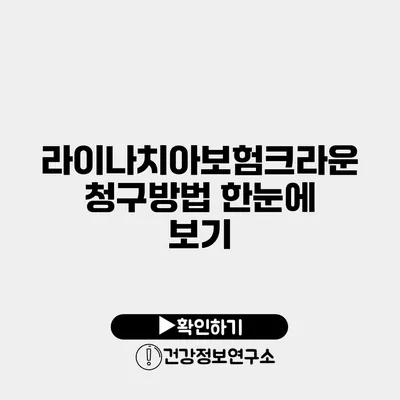 라이나치아보험크라운 청구방법 한눈에 보기