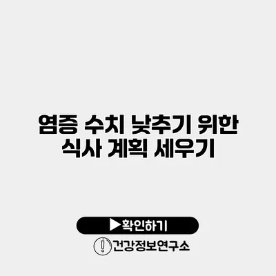 염증 수치 낮추기 위한 식사 계획 세우기