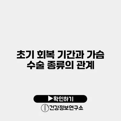 초기 회복 기간과 가슴 수술 종류의 관계